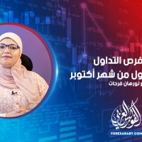 التحليل الاسبوعي