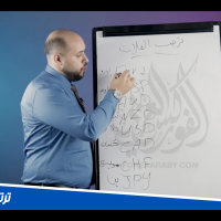 ترتيب العملات | من محاضرات كورس التحليل الاساسي