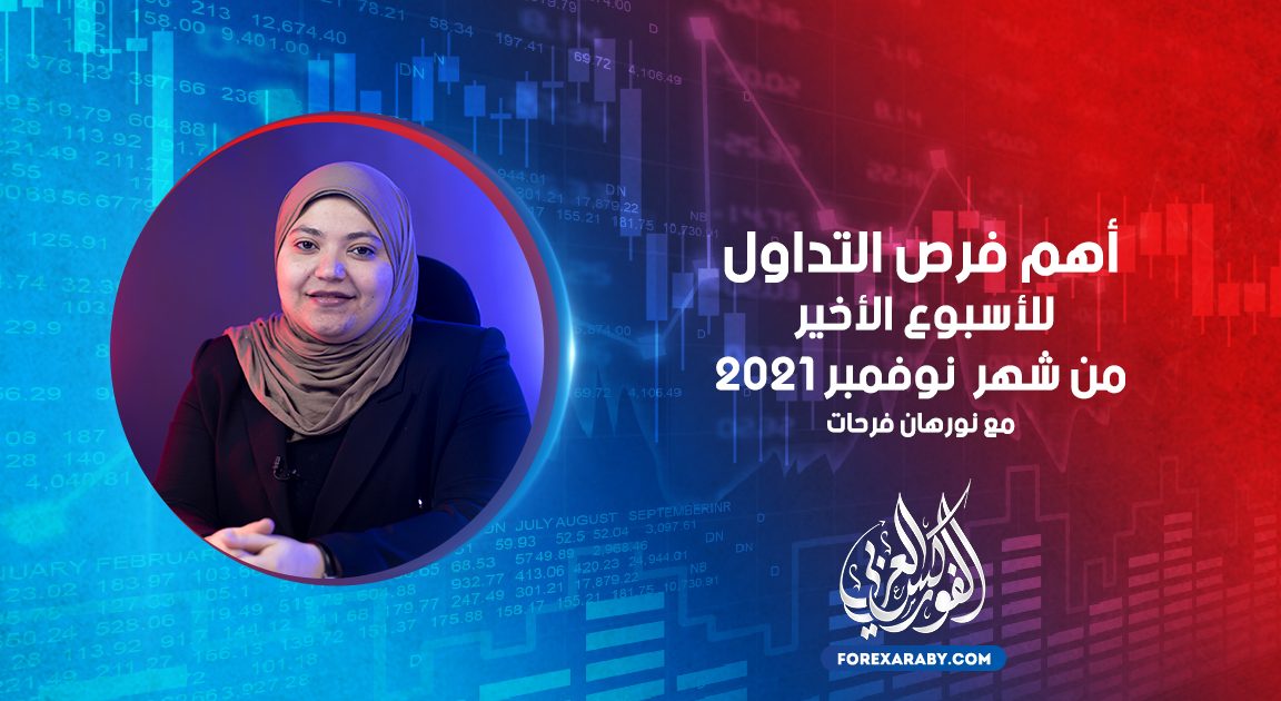التحليل الأسبوعي وأهم الفرص في الأسبوع الأخير من نوفمبر