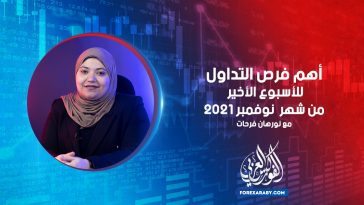 التحليل الأسبوعي وأهم الفرص في الأسبوع الأخير من نوفمبر