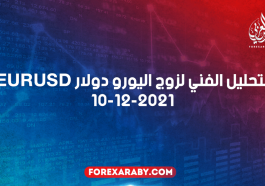 التحليل الفني لزوج اليورو دولار EURUSD