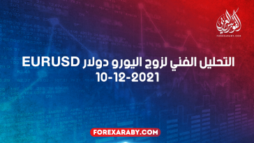 التحليل الفني لزوج اليورو دولار EURUSD