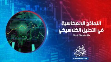 النماذج الانعكاسية في التحليل الكلاسيكي