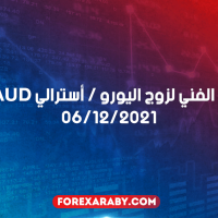 التحليل الفني لزوج اليورو / أسترالي EURAUD