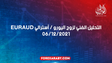 التحليل الفني لزوج اليورو / أسترالي EURAUD