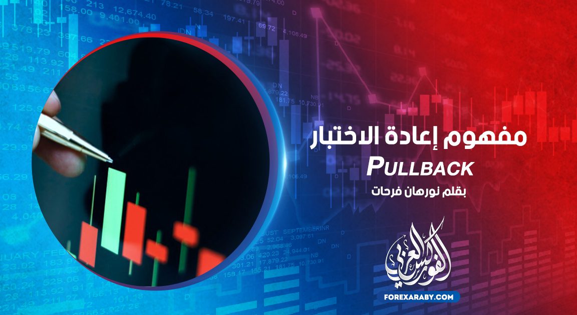 مفهوم إعادة الاختبار Pullback