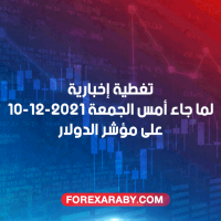 تغطية إخبارية لما جاء أمس الجمعة 10-12-2021 على مؤشر الدولار