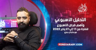 التحليل الأسبوعي وأهم فرص الأسبوع للفترة من 17 إلى 21 يناير 2022