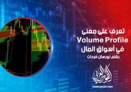 تعرف على معنى Volume Profile في أسواق المال