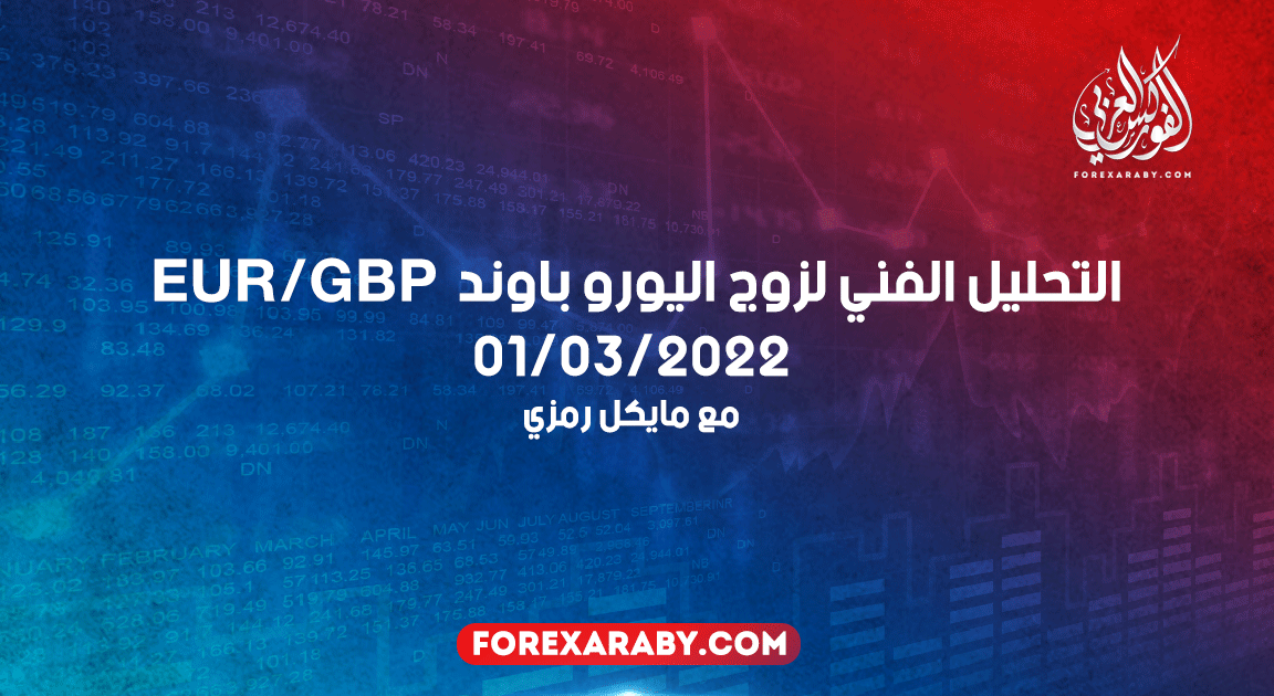 التحليل الفني لزوج اليورو مقابل الباوند EURGBP