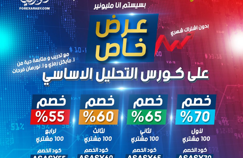 خصم على كورس التحليل الأساسي بسيستم انا مليونير 