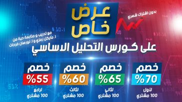 خصم على كورس التحليل الأساسي بسيستم انا مليونير 