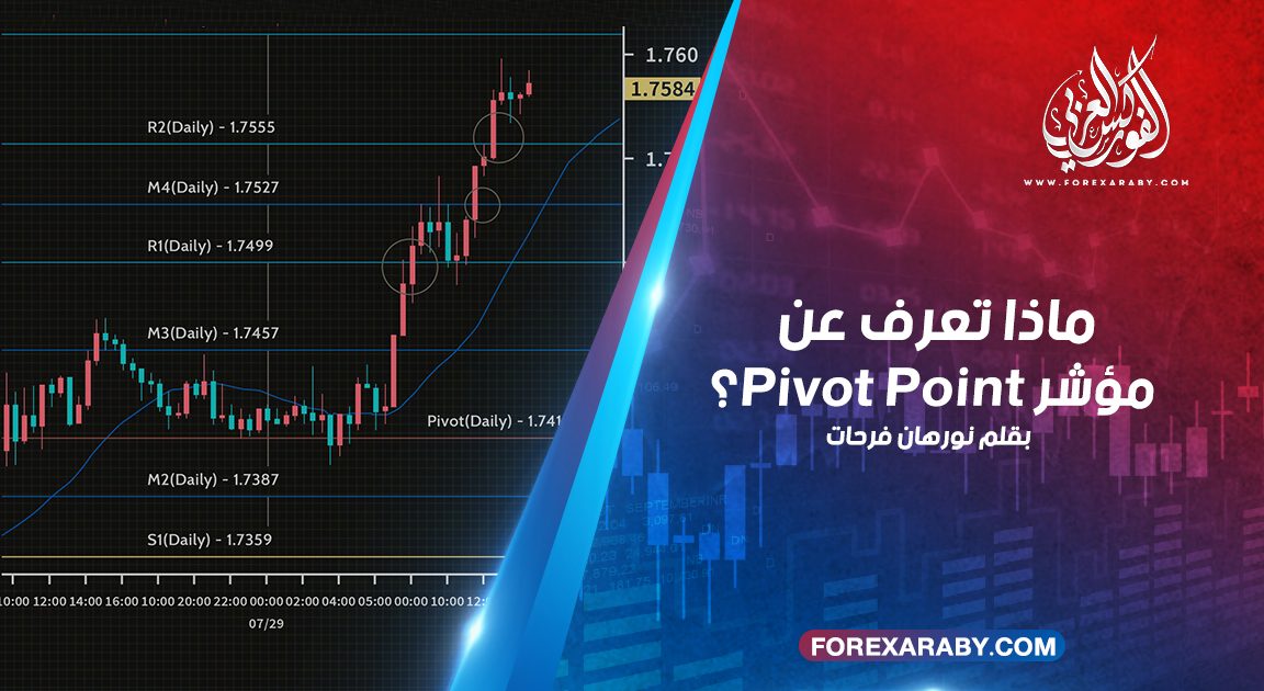 ماذا تعرف عن مؤشر Pivot Point؟