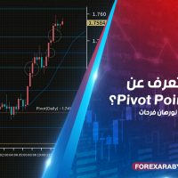 ماذا تعرف عن مؤشر Pivot Point؟