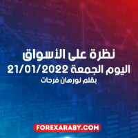 نظرة على الأسواق اليوم الجمعة 21/01/2022