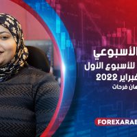 التحليل الأسبوعي وأهم الفرص للأسبوع الأول من شهر فبراير 2022