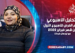 التحليل الأسبوعي وأهم الفرص للأسبوع الأول من شهر فبراير 2022