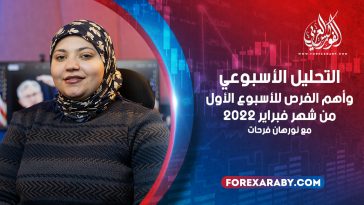 التحليل الأسبوعي وأهم الفرص للأسبوع الأول من شهر فبراير 2022