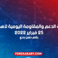 مستويات الدعم والمقاومة اليومية لأهم الأزواج | 25 فبراير 2022