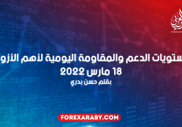 مستويات الدعم والمقاومة اليومية لأهم الأزواج | 18 مارس 2022