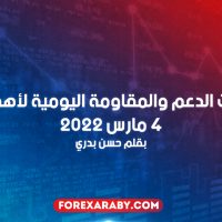 مستويات الدعم والمقاومة اليومية لأهم الأزواج | 4 مارس 2022