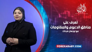 تعرف على مناطق الدعوم والمقاومات
