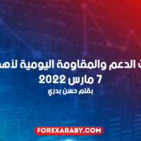 مستويات الدعم والمقاومة اليومية لأهم الأزواج | 7 مارس 2022