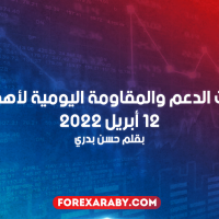 مستويات الدعم و المقاومة اليومية لأهم الأزواج | 12 أبريل 2022