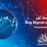 تعرف على إشارة الشراء Buy Signal