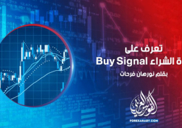 تعرف على إشارة الشراء Buy Signal