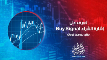 تعرف على إشارة الشراء Buy Signal
