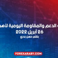 مستويات الدعم و المقاومة اليومية لأهم الأزواج | 26 أبريل 2022
