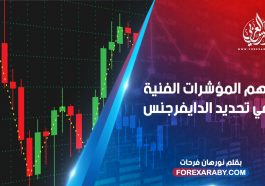 أهم المؤشرات الفنية في تحديد الدايفرجنس