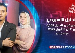 أهم الأحداث الاقتصادية و التحليلات الفنية للفترة من 11 إلى 15 أبريل