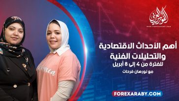 أهم الأحداث الاقتصادية والتحليلات الفنية للفترة من 4 إلى 8 أبريل 2022