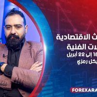 أهم الأحداث الاقتصادية و التحليلات الفنية للفترة من 18 إلى 22 أبريل