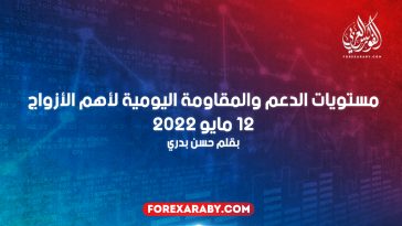 مستويات الدعم و المقاومة اليومية لأهم الأزواج | 12 مايو 2022