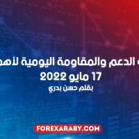 مستويات الدعم و المقاومة اليومية لأهم الأزواج | 17 مايو 2022