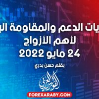 مستويات الدعم و المقاومة اليومية لأهم الأزواج | 24 مايو 2022