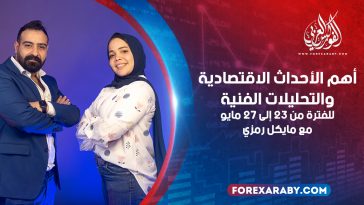 أهم الأحداث الاقتصادية و التحليلات الفنية للفترة من 23 إلى 27 مايو 2022
