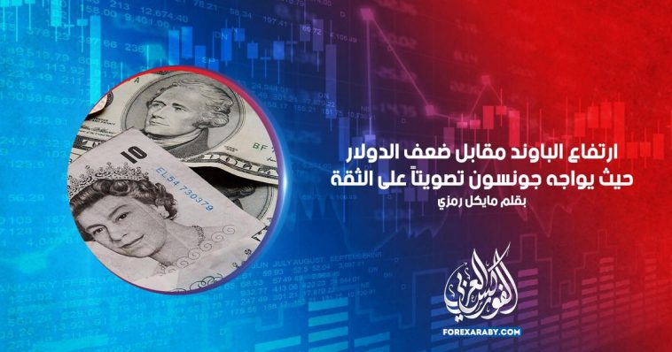 ارتفاع الباوند مقابل ضعف الدولار حيث يواجه جونسون تصويتًا على الثقة