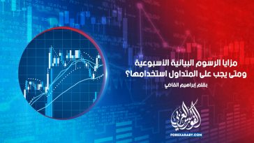 مزايا الرسوم البيانية الأسبوعية ومتى يجب على المتداول استخدامها؟