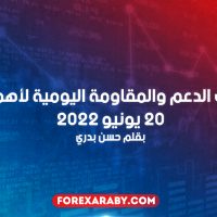مستويات الدعم و المقاومة اليومية لأهم الأزواج | 20 يونيو 2022