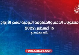 مستويات الدعم و المقاومة اليومية لأهم الأزواج | 16 أغسطس 2022