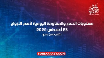 مستويات الدعم و المقاومة اليومية لأهم الأزواج | 25 أغسطس 2022