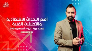 التحليل الأسبوعي وأهم الفرص للفترة من 15 إلى 19 أغسطس 2022