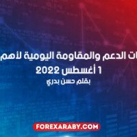 مستويات الدعم و المقاومة اليومية لأهم الأزواج | 1 أغسطس 2022