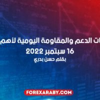 مستويات الدعم و المقاومة اليومية لأهم الأزواج | 16 سبتمبر 2022