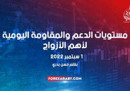 مستويات الدعم و المقاومة اليومية لأهم الأزواج | 1 سبتمبر 2022