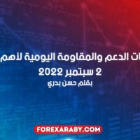 مستويات الدعم و المقاومة اليومية لأهم الأزواج | 2 سبتمبر 2022